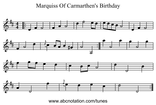 Marquiss Of Carmarthen's Birthday - staff notation