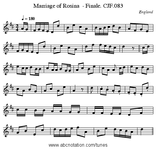 Marriage of Rosina - Finale. CJF.083 - staff notation