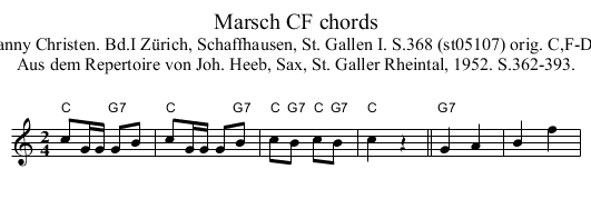 Marsch CF chords - staff notation