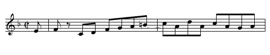 Martin Rochford's Reel [2] - staff notation