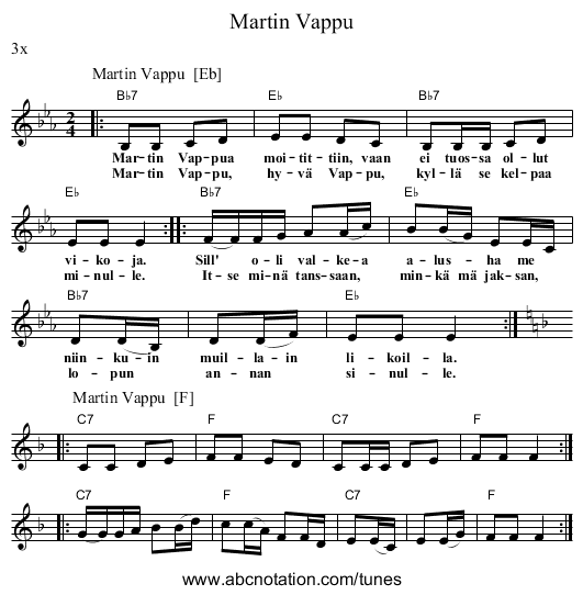 Martin Vappu - staff notation