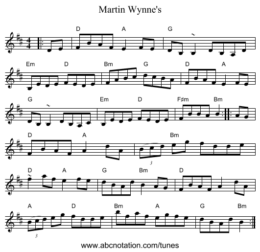 Martin Wynne's - staff notation