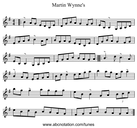Martin Wynne's - staff notation