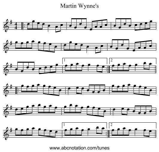 Martin Wynne's - staff notation