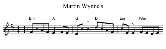 Martin Wynne's - staff notation