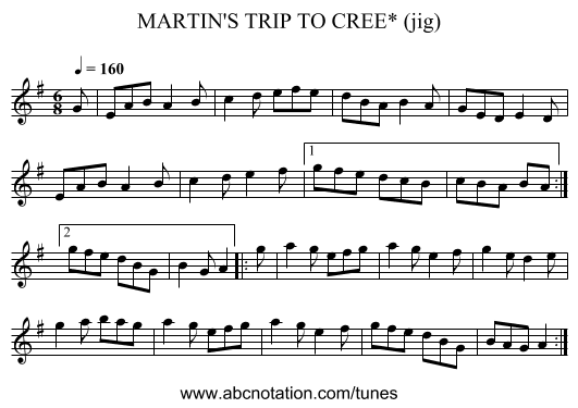 MARTIN'S TRIP TO CREE* (jig) - staff notation