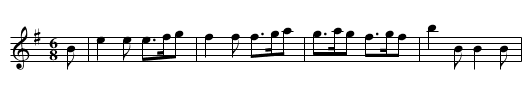 Mary and Dorothy, The - staff notation