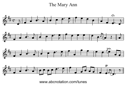 Mary Ann, The - staff notation