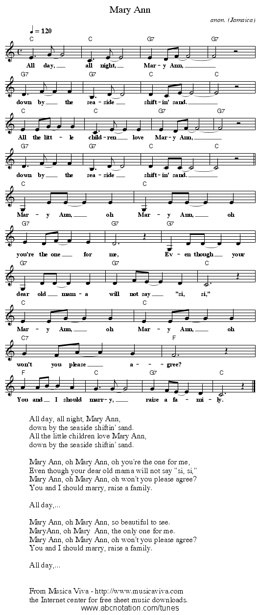 Mary Ann - staff notation