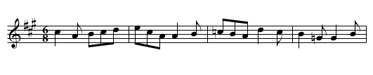Mary, Do It Again - staff notation