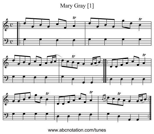 Mary Gray [1] - staff notation