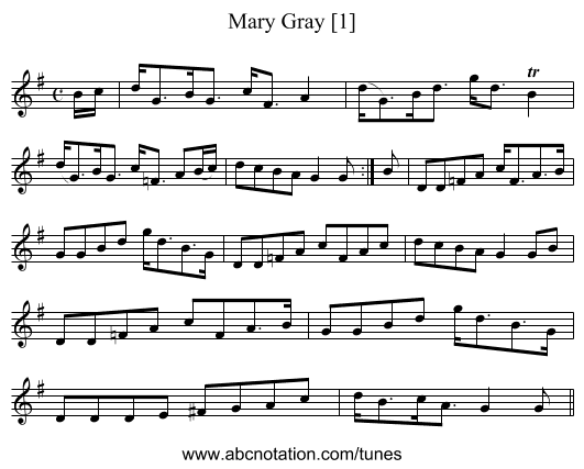 Mary Gray [1] - staff notation