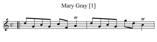 Mary Gray [1] - staff notation