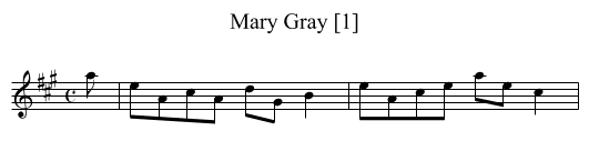 Mary Gray [1] - staff notation