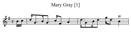 Mary Gray [1] - staff notation