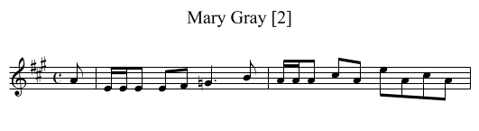Mary Gray [2] - staff notation