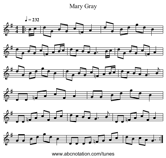 Mary Gray - staff notation