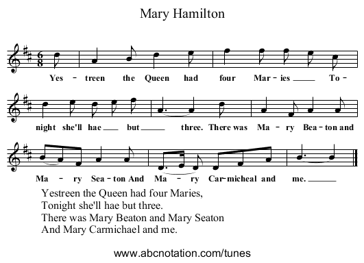 Mary Hamilton - staff notation