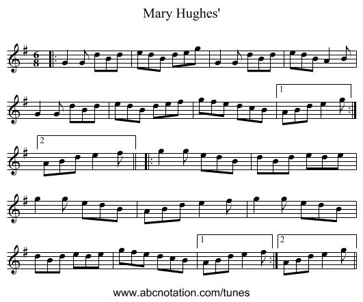 Mary Hughes' - staff notation