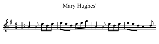 Mary Hughes' - staff notation