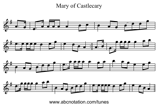 Mary of Castlecary - staff notation