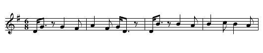 Massacre of Glencoe, The - staff notation