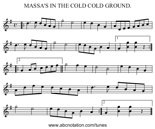 MASSA'S IN THE COLD COLD GROUND. - staff notation