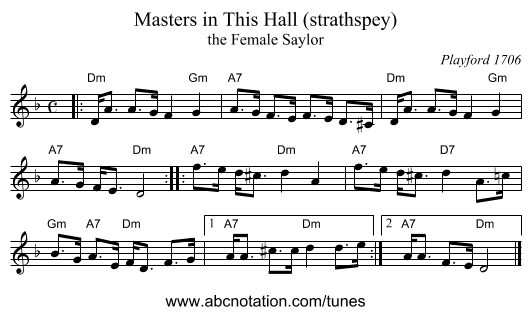 Masters in This Hall (strathspey) - staff notation
