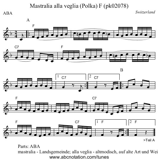Mastralia alla veglia (Polka) F (pk02078) - staff notation