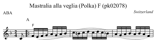 Mastralia alla veglia (Polka) F (pk02078) - staff notation