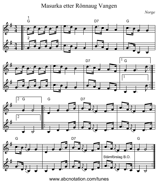 Masurka etter Rönnaug Vangen - staff notation