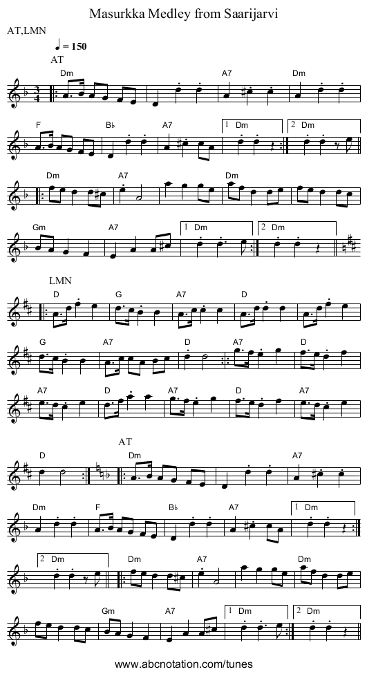Masurkka Medley from Saarijarvi - staff notation