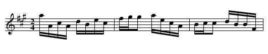 Matelot Anglois, Le - staff notation