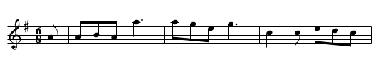 Mathew Briggs (aka Drummond Castle) - staff notation