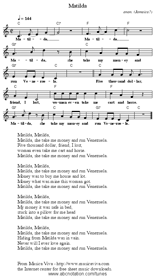 Matilda - staff notation