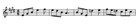 Matt Hayes' Jig - staff notation
