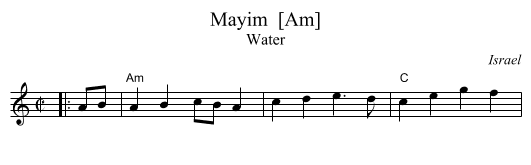 Mayim  [Am] - staff notation