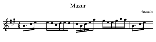 Mazur - staff notation