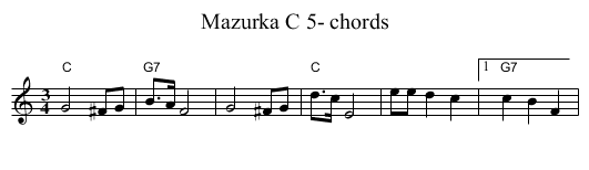 Mazurka C 5- chords - staff notation