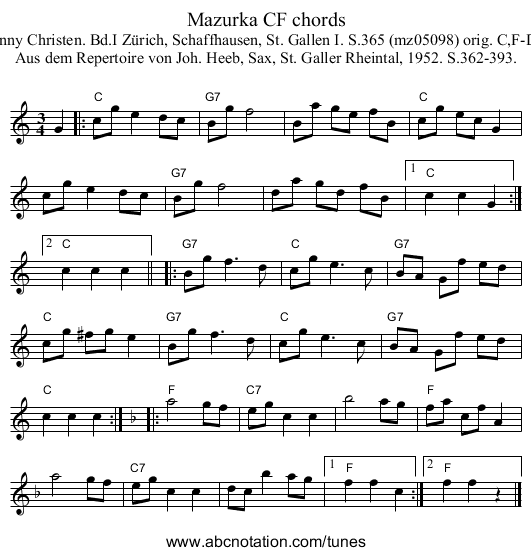 Mazurka CF chords - staff notation