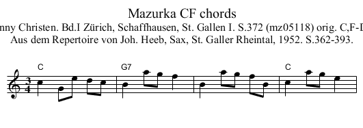 Mazurka CF chords - staff notation
