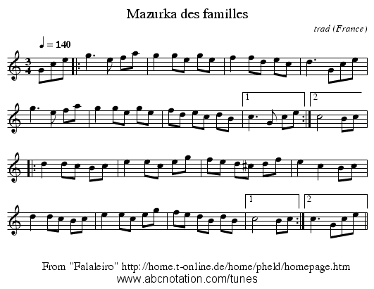 Mazurka des familles - staff notation