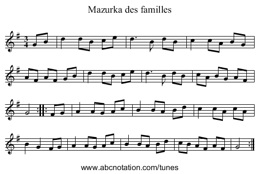 Mazurka des familles - staff notation