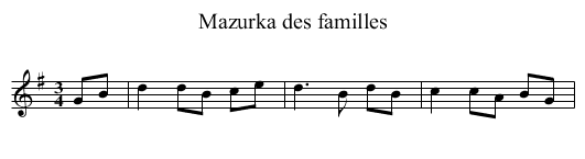 Mazurka des familles - staff notation