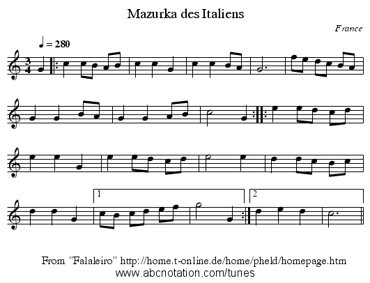 Mazurka des Italiens - staff notation