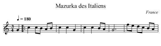 Mazurka des Italiens - staff notation
