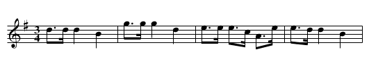 Mazurka efter Karl Berg - staff notation