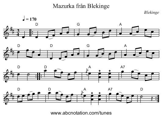 Mazurka från Blekinge - staff notation