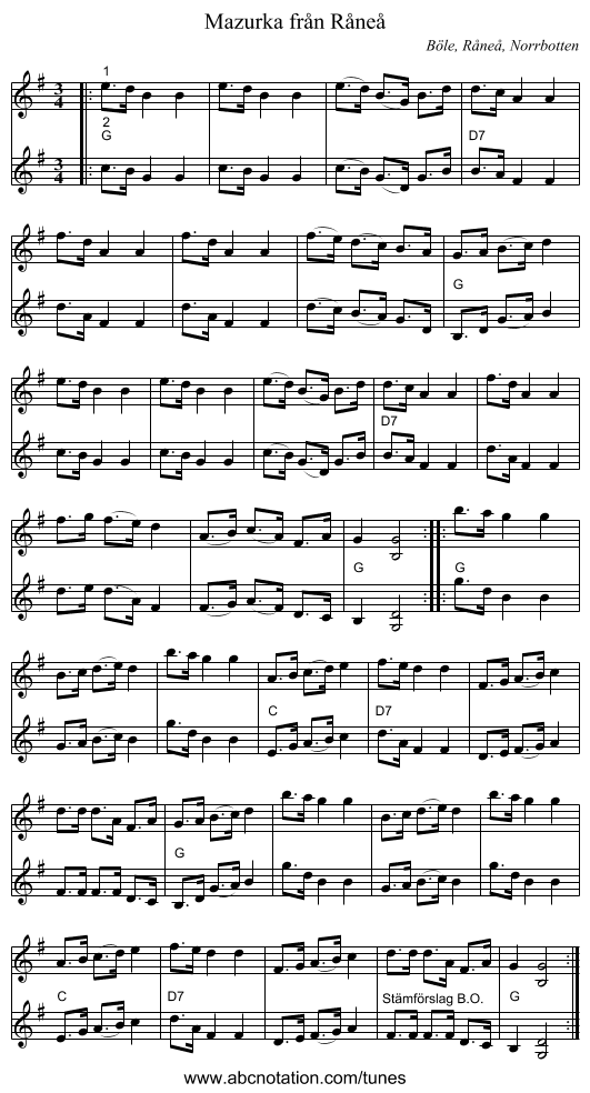 Mazurka från Råneå - staff notation