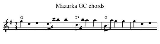 Mazurka GC chords - staff notation